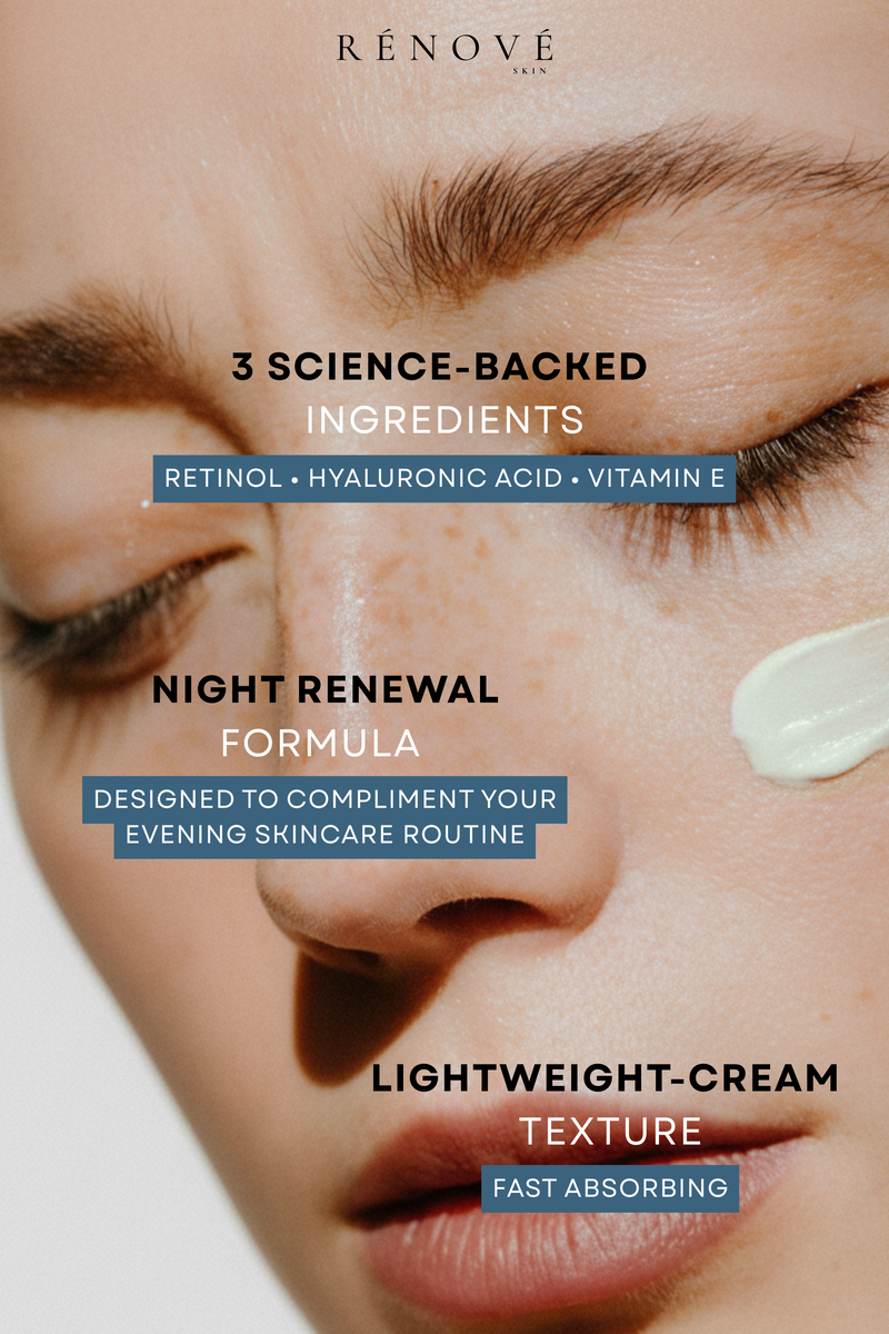 Close-up of a woman's face with closed eyes and a small dollop of white cream on her cheek, overlaid with text for Rénové Night Renewal Formula highlighting science-backed ingredients, lightweight-cream texture, and fast absorbing formula.
