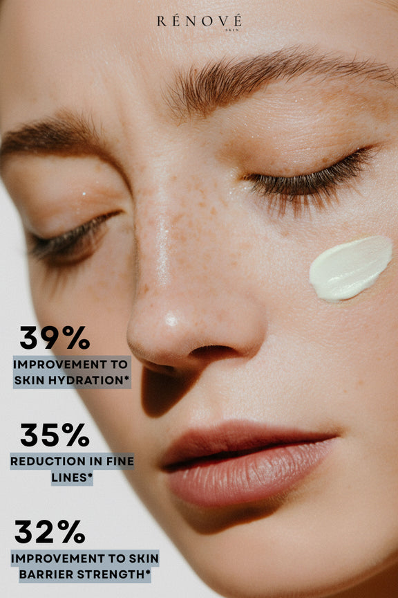 Close-up of a person's face with ReNew3 Elixir, showing hydration and line reduction benefits.