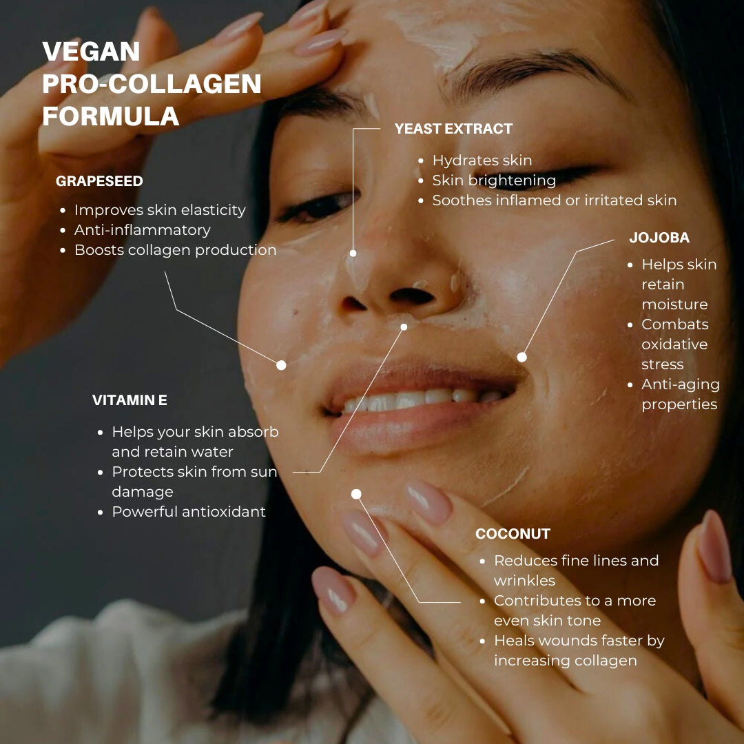 Pro-Collagen Revive Face Cream 60ml