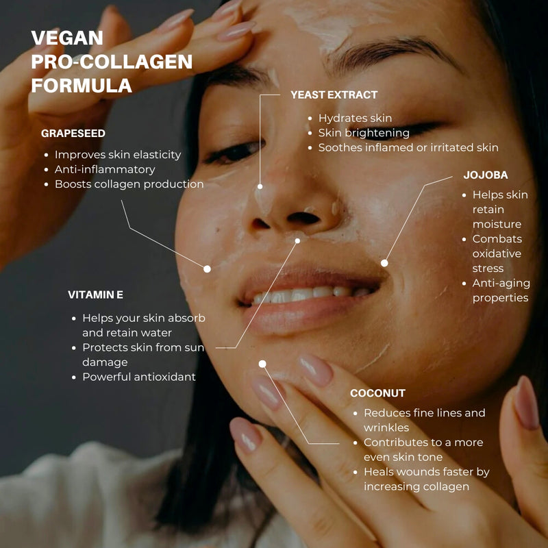 Pro-Collagen Revive Face Cream 120ml