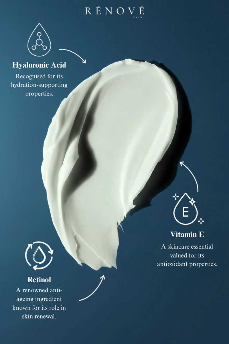 Skincare cream with text on a blue background, featuring Hyaluronic Acid, Vitamin E, and Retinol benefits.